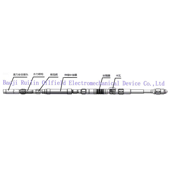 RLY211 Volume fracturing tube column